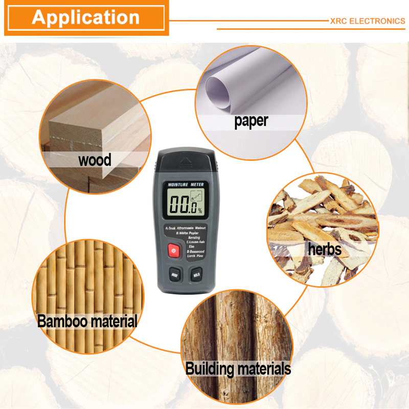 Digital Firewood Moisture Meter