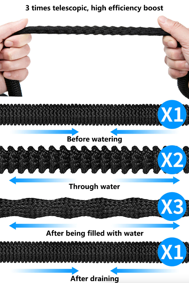 Expandable Garden Hose - 25 to 100 ft