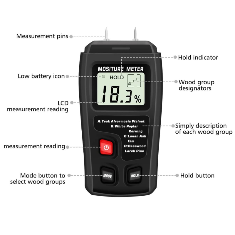 Digital Firewood Moisture Meter