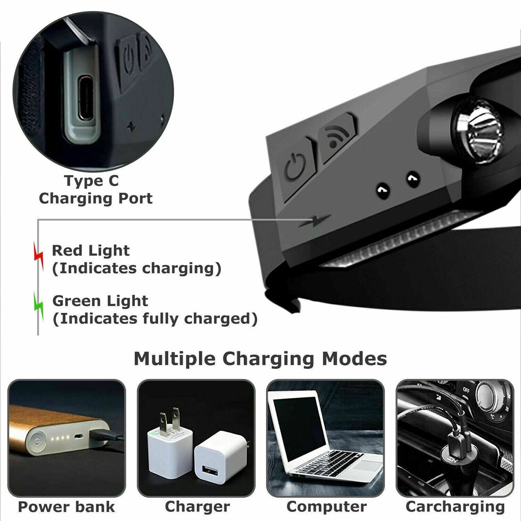 Rechargeable COB LED Headlamp - Motion Sensor Work Light