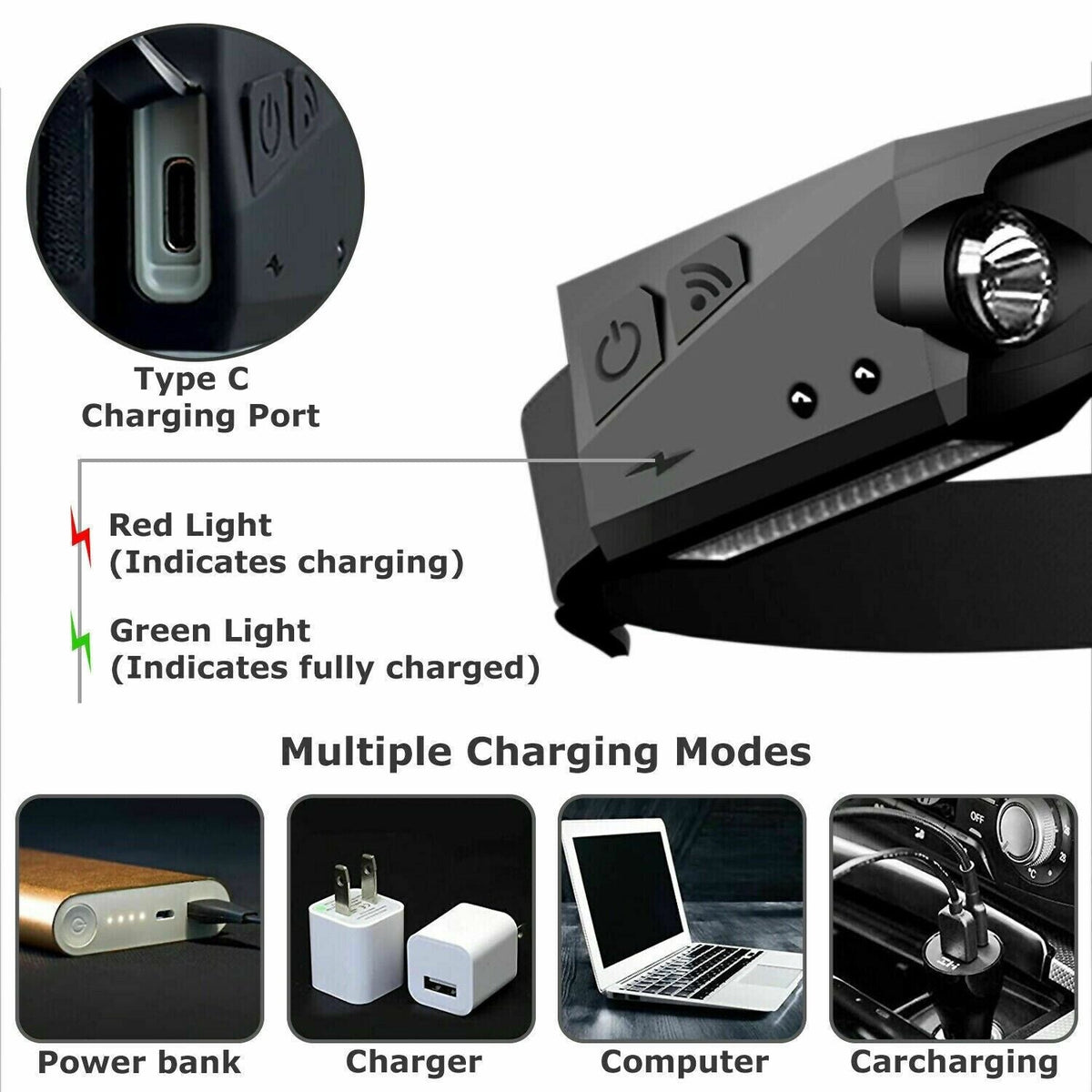 Rechargeable COB LED Headlamp - Motion Sensor Work Light