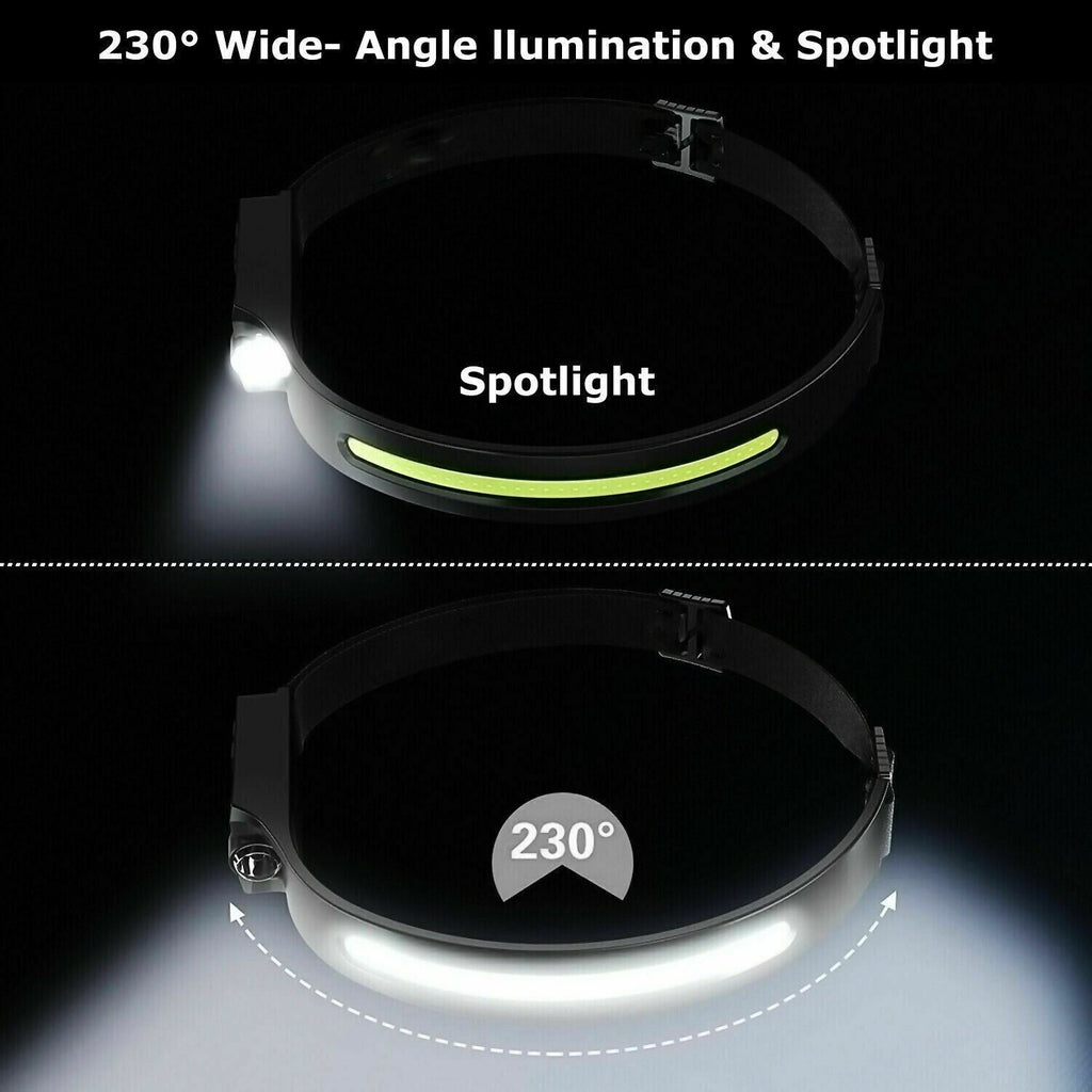 Rechargeable COB LED Headlamp - Motion Sensor Work Light