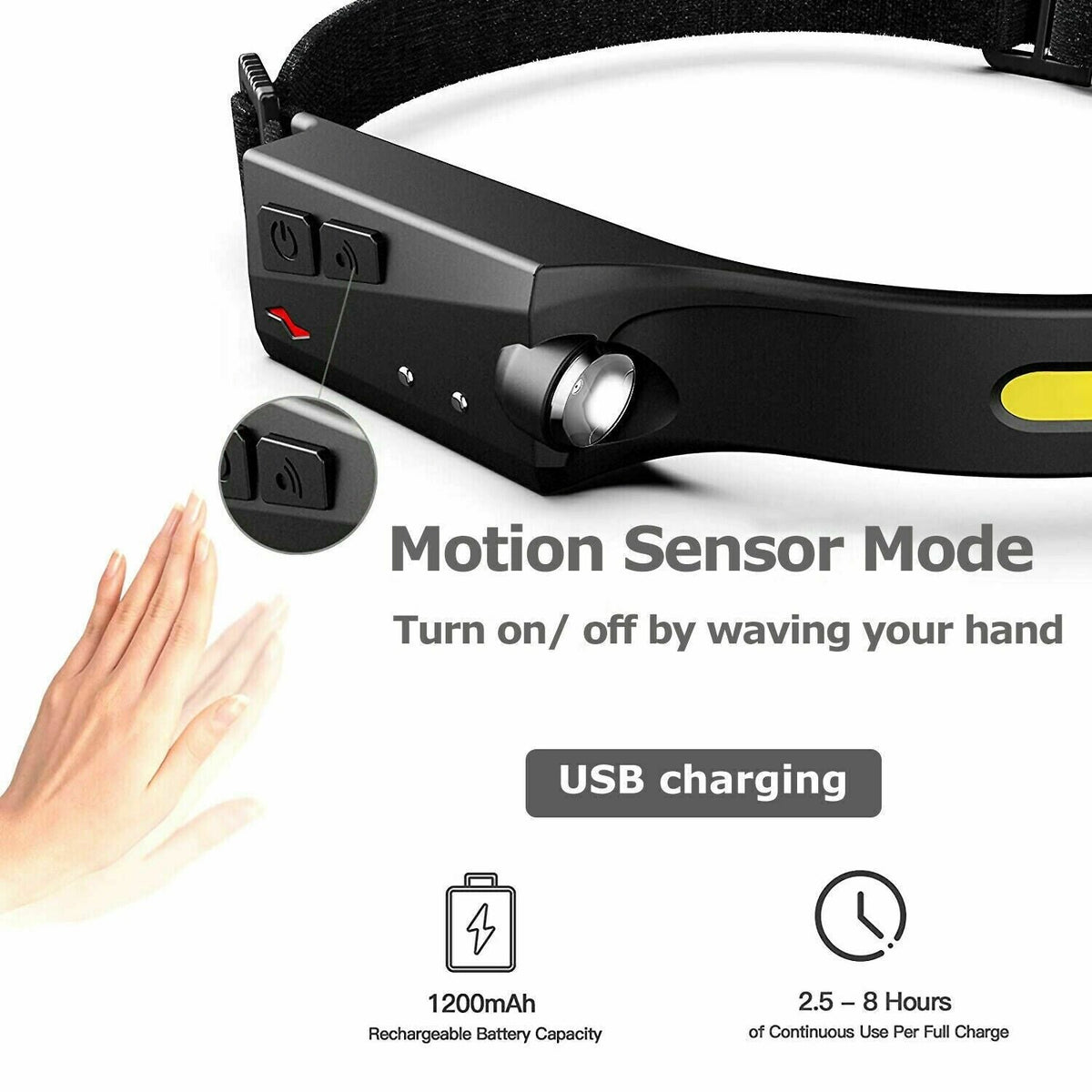 Rechargeable COB LED Headlamp - Motion Sensor Work Light
