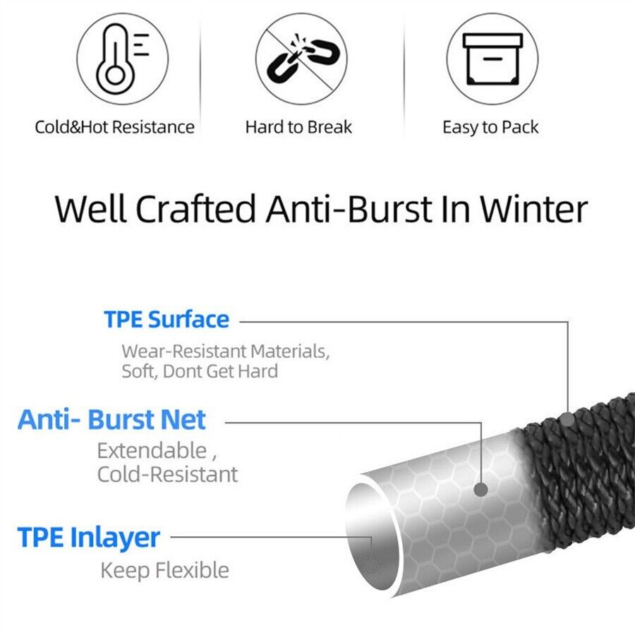 Expandable Garden Hose - 25 to 100 ft