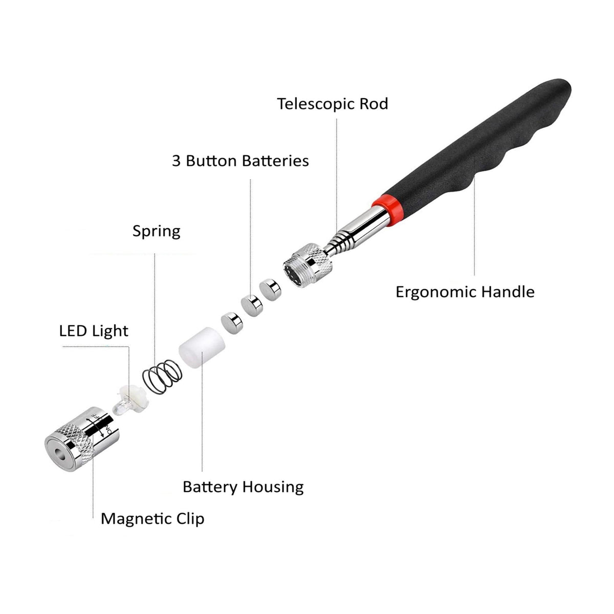 Magnetic Pickup Tool with LED Light (2-Pack)